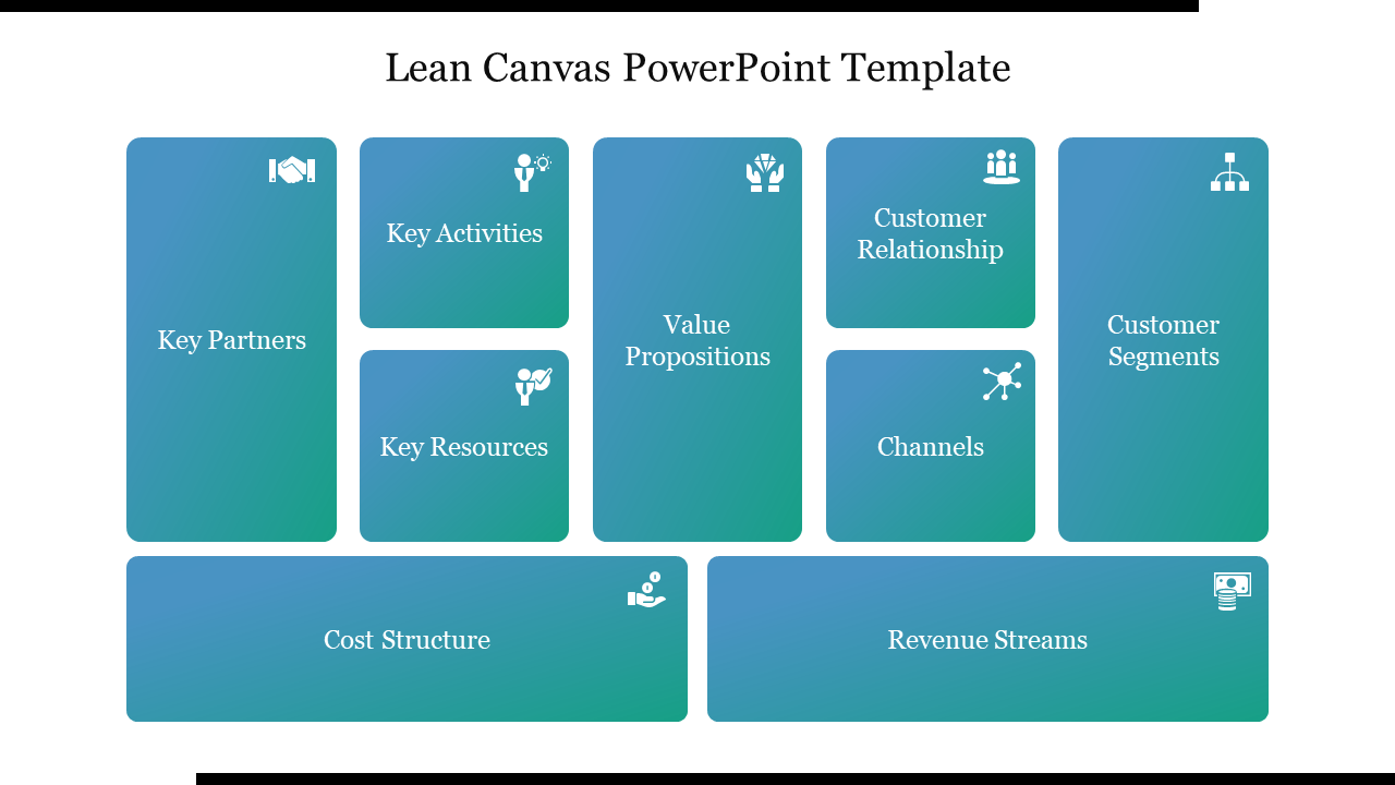 Free Lean Canvas PowerPoint Template